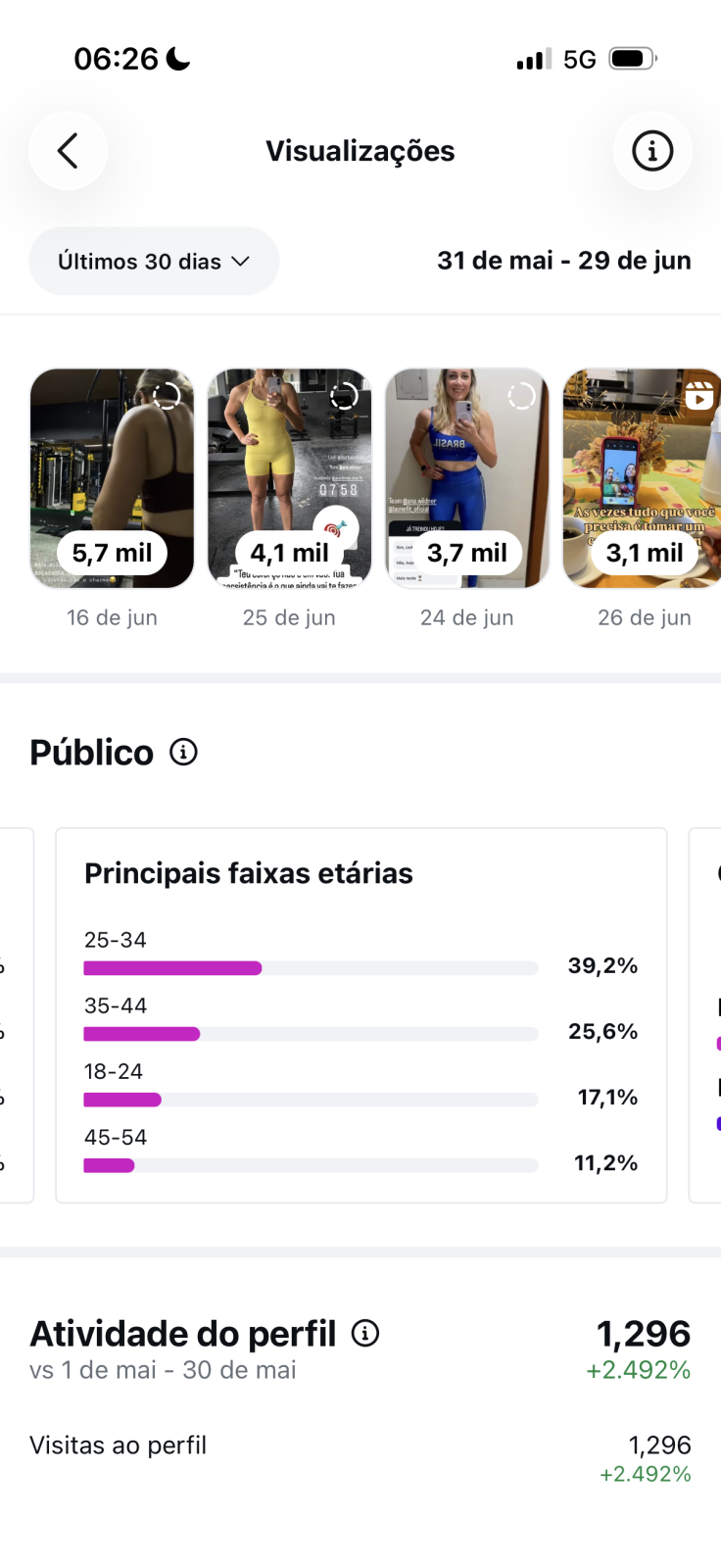 Métrica