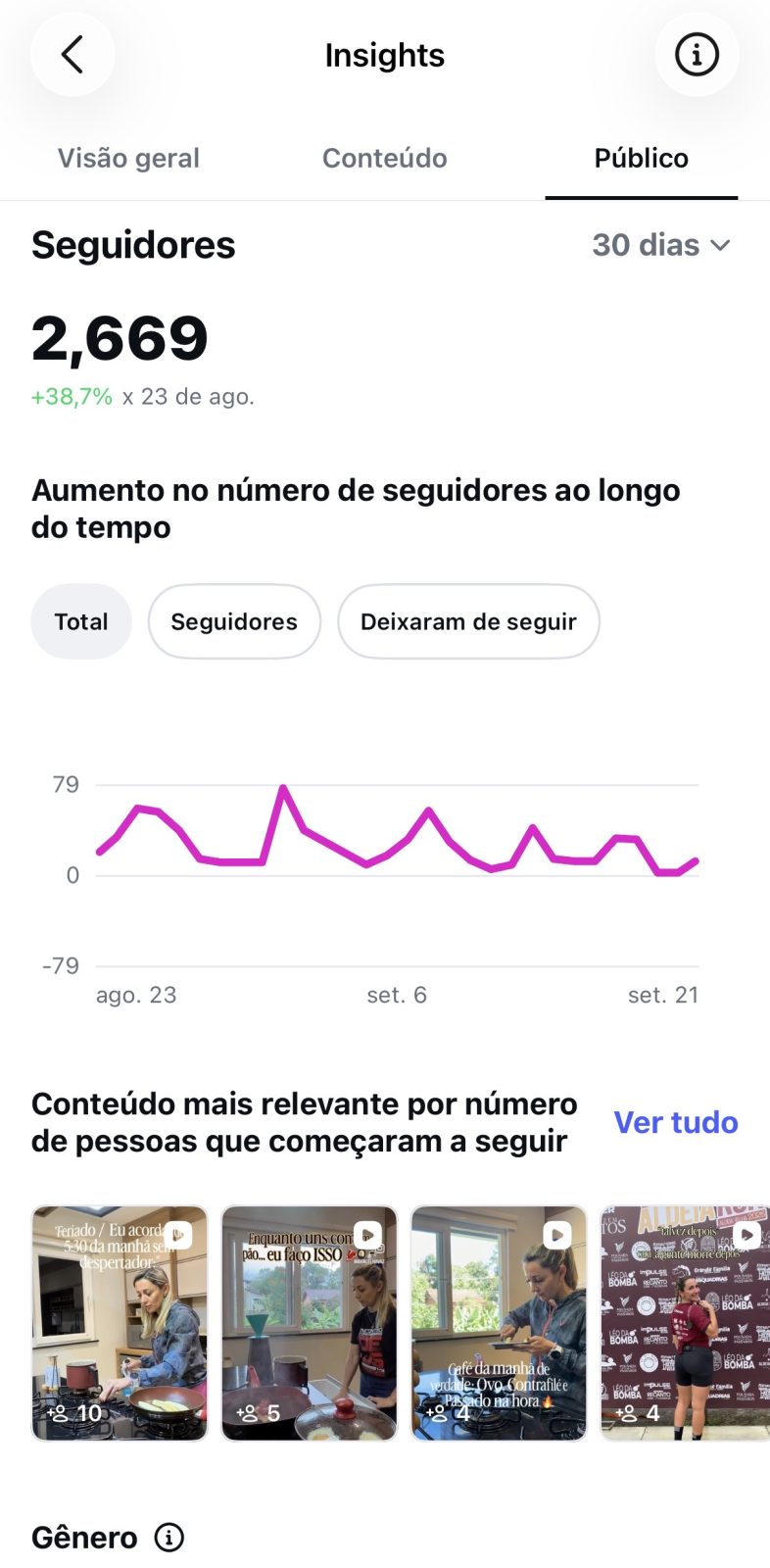 Métrica