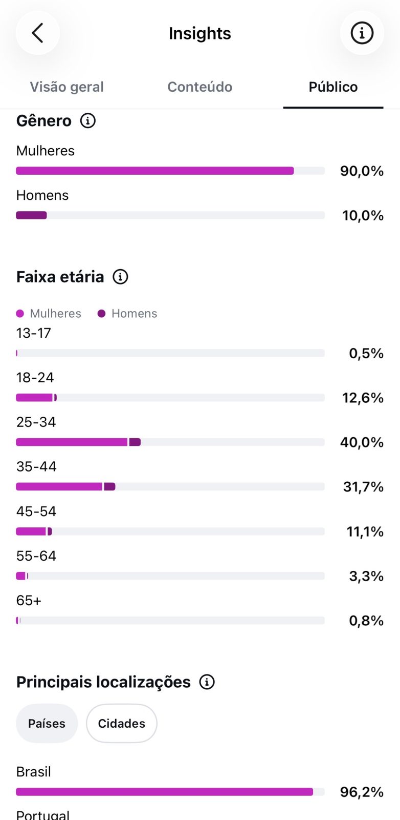 Métrica