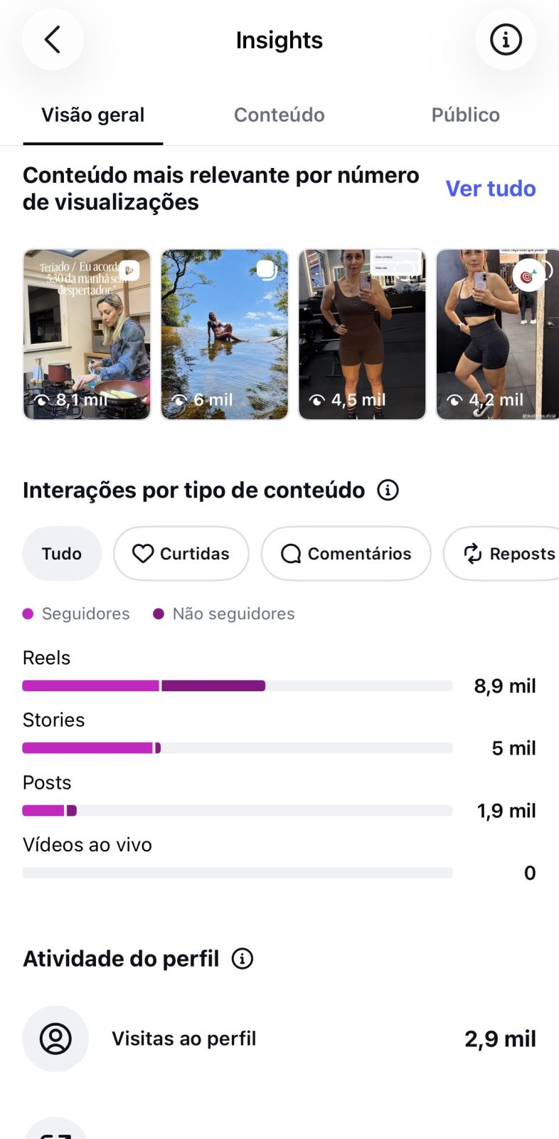 Métrica