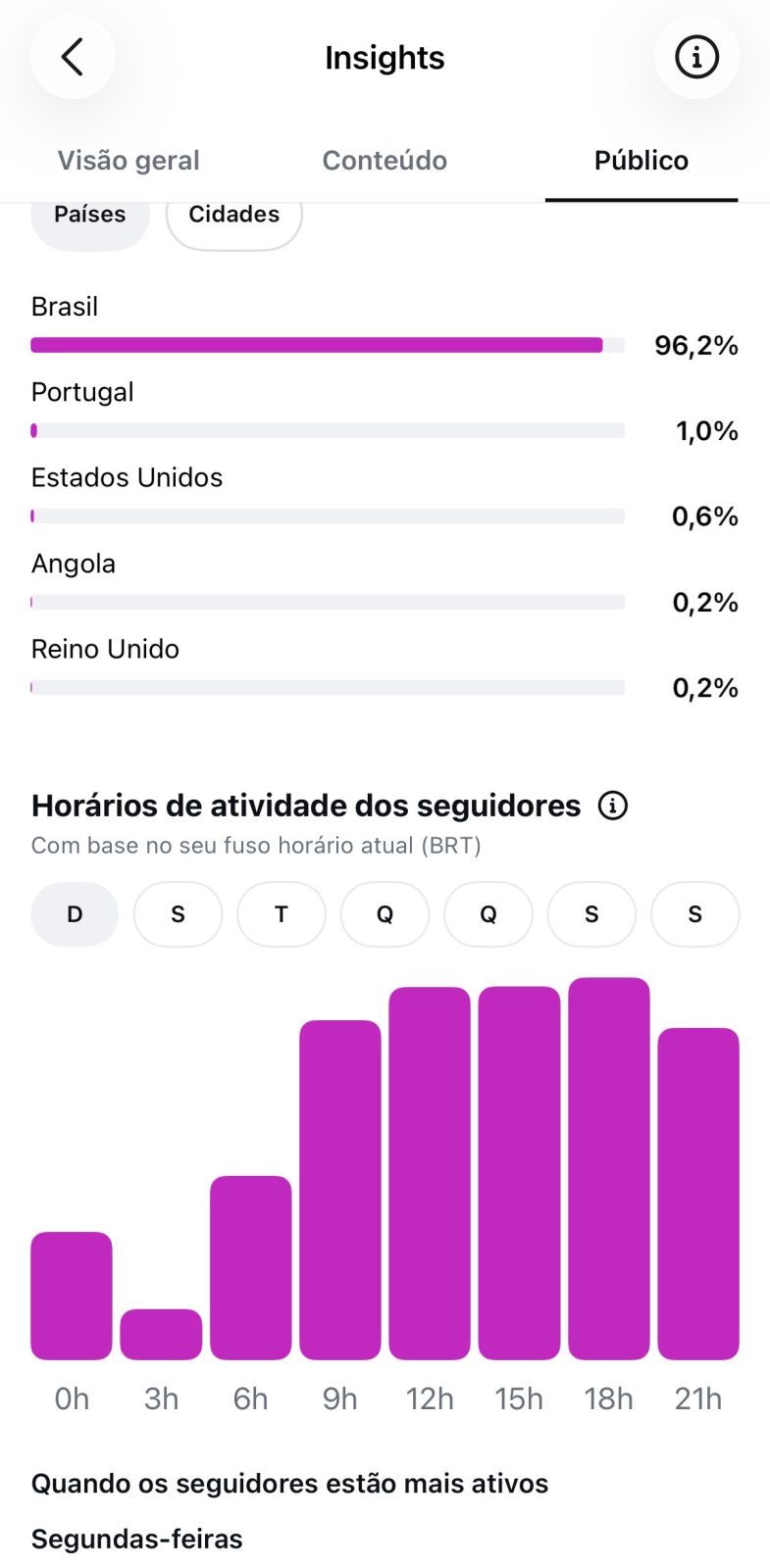 Métrica